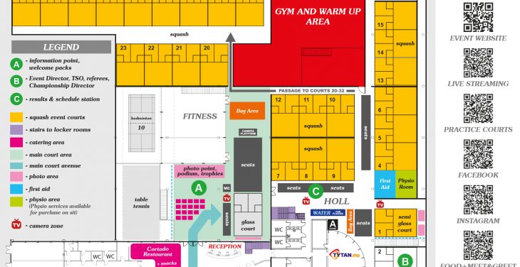 Facility Plan